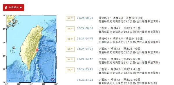 24日截至上午9點已發生6起地震。圖／氣象局