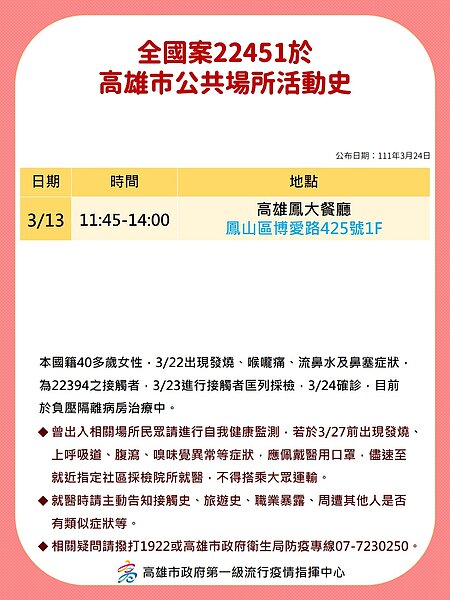 確診者公共足跡史。圖/高雄市政府提供