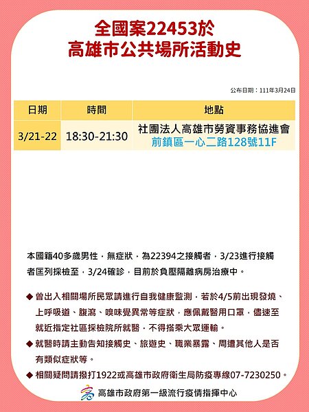 確診者公共足跡史。圖/高雄市政府提供