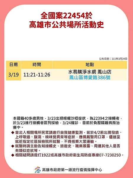確診者公共足跡史。圖/高雄市政府提供