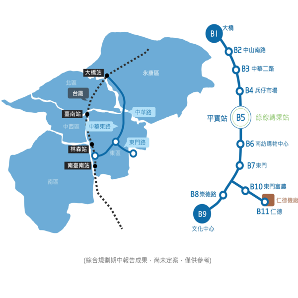 台南捷運藍線環評完成公開徵求民眾意見。圖／台南市交通局提供