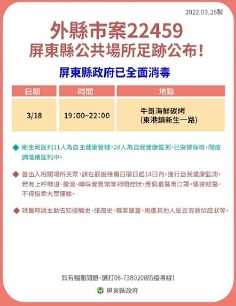 屏東縣政府公布高雄市一名女性確診者(案22459)至屏東足跡。圖/屏東縣府提供