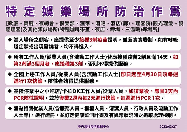 特定娛樂場所最新防治行為。圖/指揮中心提供