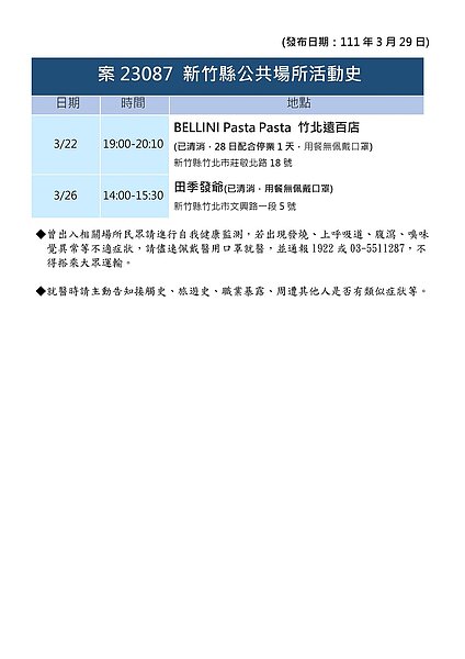 29日新竹縣確診者足跡。圖／新竹縣衛生局提供