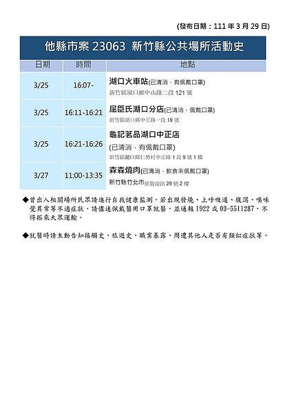 29日新竹縣確診者足跡。圖／新竹縣衛生局提供
