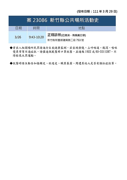 29日新竹縣確診者足跡。圖／新竹縣衛生局提供