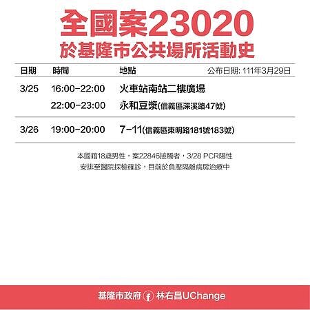 29日基隆公布確診者足跡。圖／基隆市衛生局提供