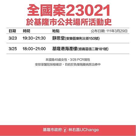 29日基隆公布確診者足跡。圖／基隆市衛生局提供