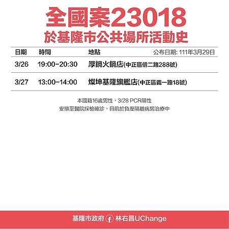 29日基隆公布確診者足跡。圖／基隆市衛生局提供