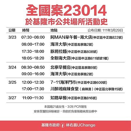 29日基隆公布確診者足跡。圖／基隆市衛生局提供