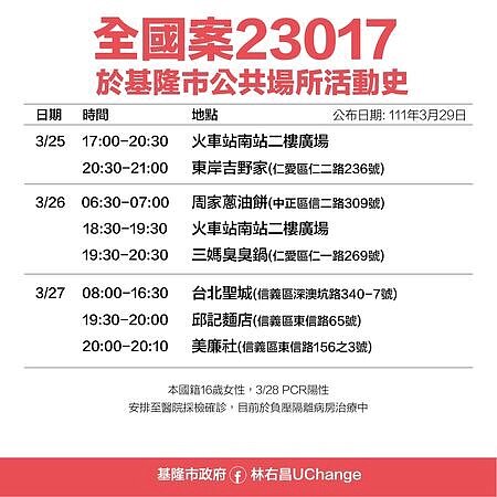 29日基隆公布確診者足跡。圖／基隆市衛生局提供