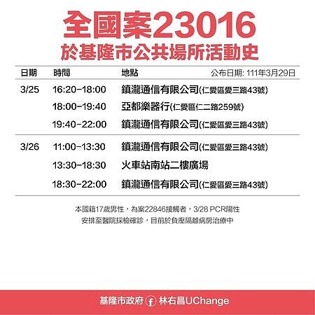 29日基隆公布確診者足跡。圖／基隆市衛生局提供