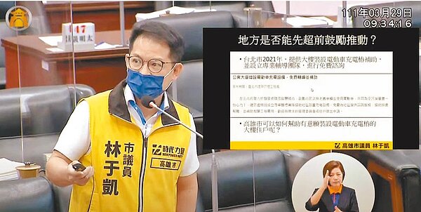 高市議員林于凱29日質詢時指出,不少電動車車主面臨自家大樓停車場無法裝設充電樁窘境。(擷取自高市議會網站/柯宗緯高雄傳真)