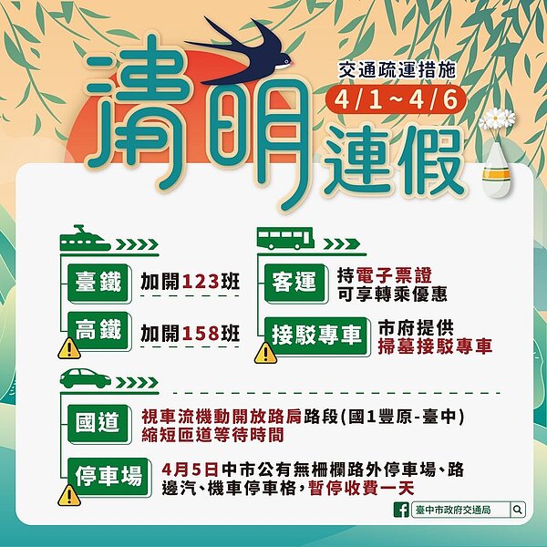 清明連假將至,中市祭交通疏運措施。圖/台中市府提供