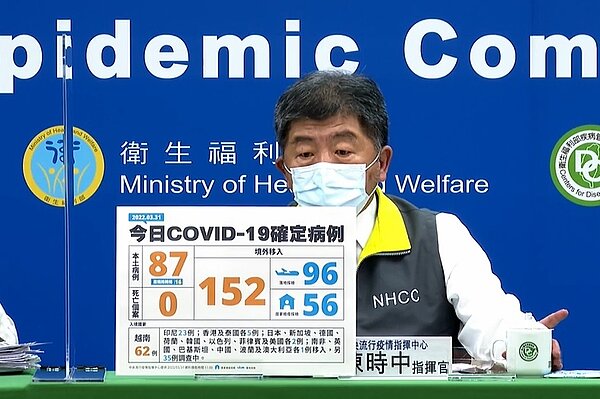 31日本土新增87例個案，創今年新高。圖／疾管署直播