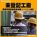 工輔法納管大限已過　全台估2,000家工廠未登記