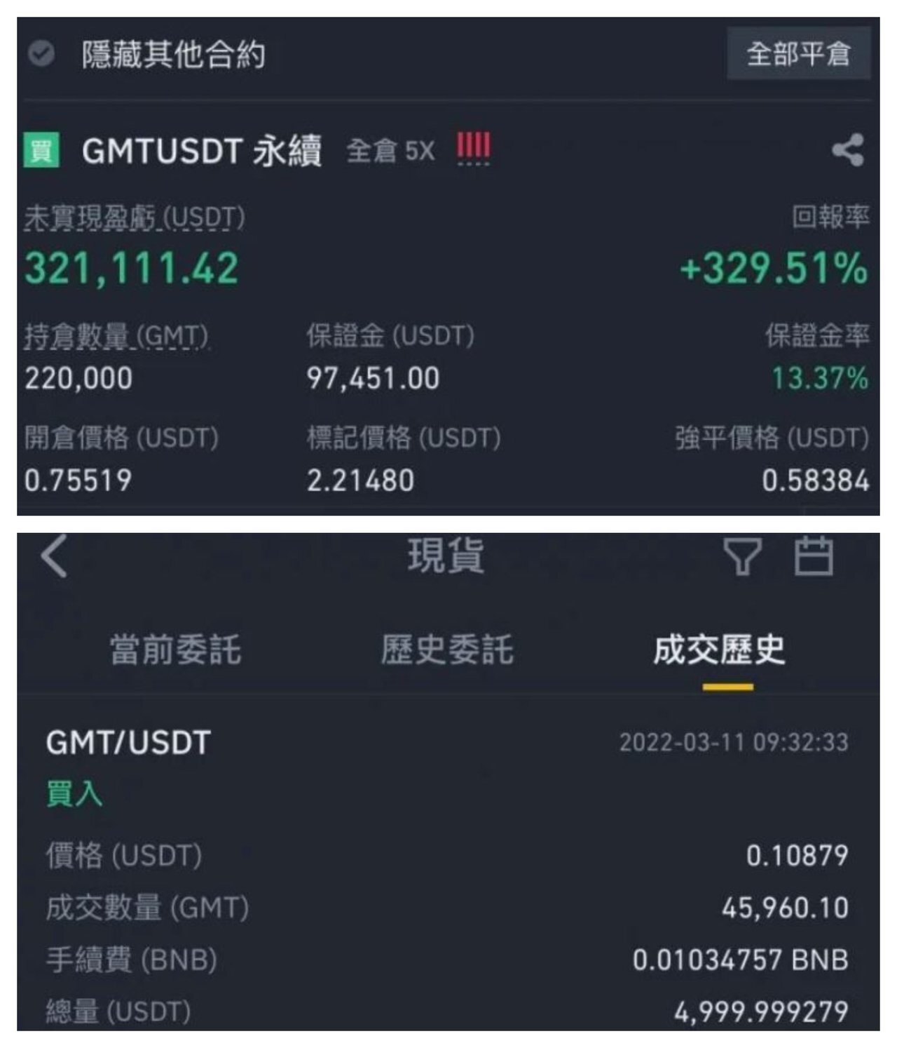 心臟夠大顆！股神玩虛擬貨幣「3週獲利近千萬」 網見操作跪了| 好房網News