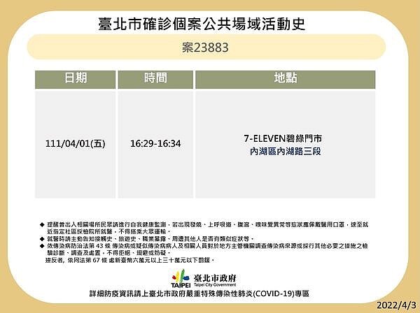台北足跡。圖／台北市政府提供