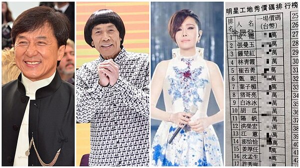 工地秀價碼排行,港星佔據榜首。圖/翻攝自藝人、金盛發冠軍磁磚公司臉書