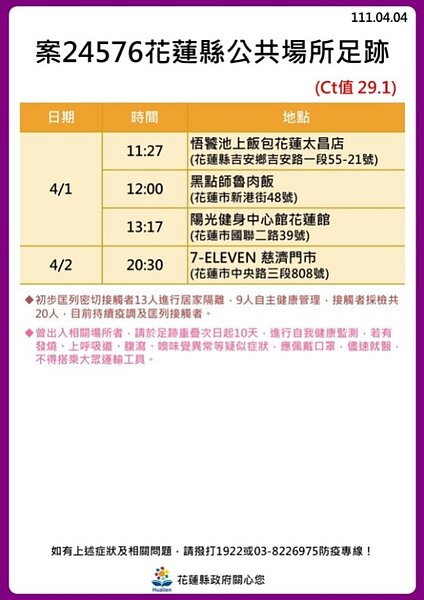 花蓮足跡。圖／花蓮縣政府提供