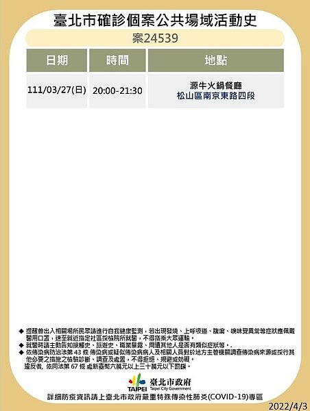 台北足跡。圖／北市府提供