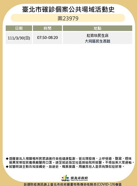 台北足跡。圖／北市府提供