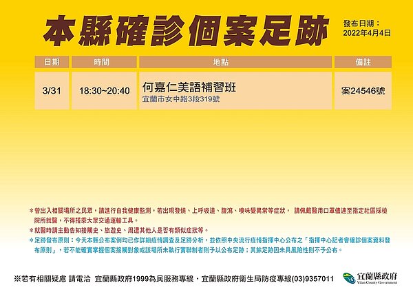 宜蘭足跡。圖／宜蘭縣政府提供