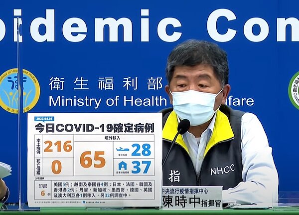 國內於5日新增216例本土個案及65例境外移入。圖/截自疾管署直播