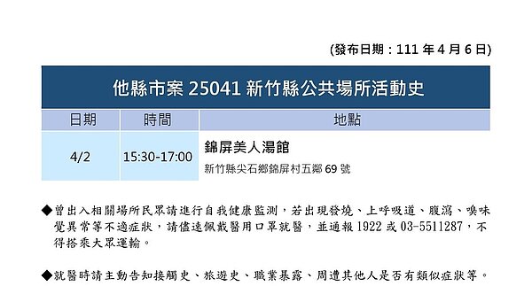 竹縣公布確診者足跡。圖/新竹縣衛生局提供