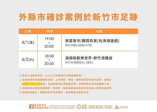 新竹確診足跡。圖/新竹市衛生局提供