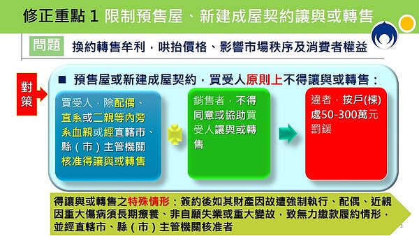 除了特殊情形以外,未來預售屋將全面禁止轉售。圖/內政部提供