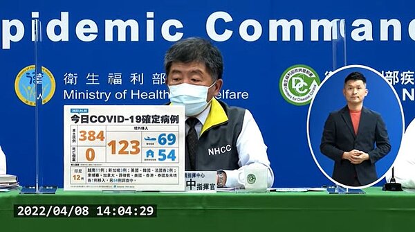 國內今日新增本土384例、境外移入123例。圖/疾管局直播