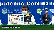 本土+384再創新高！指揮中心公布「確診居家照護原則」
