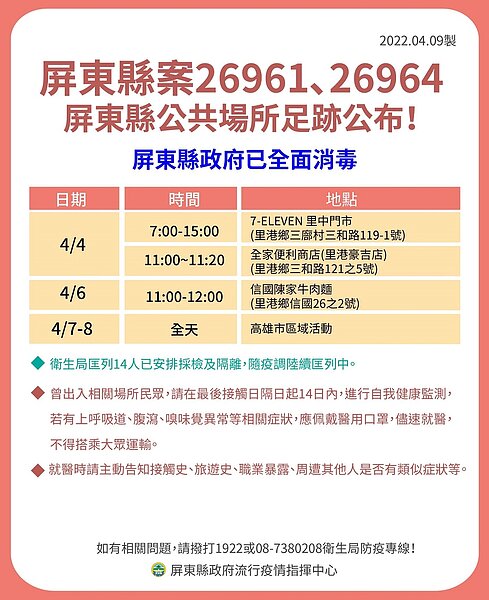 屏東足跡。圖／屏東縣政府提供