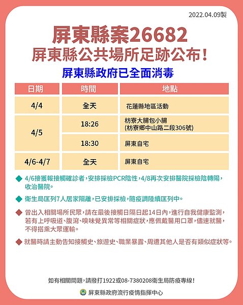 屏東足跡。圖／屏東縣政府提供