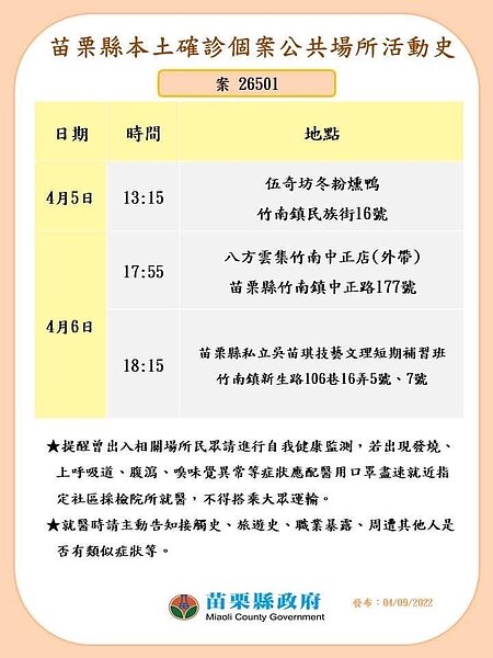 苗栗足跡。圖/苗栗縣政府提供