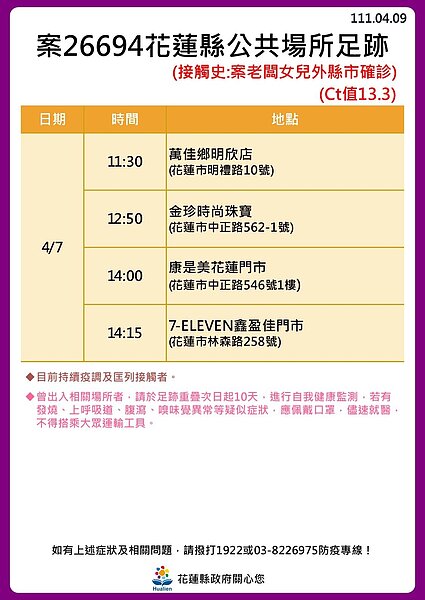 花蓮足跡。圖/花蓮縣政府提供