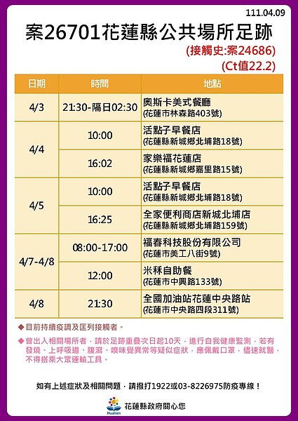 花蓮足跡。圖／花蓮縣政府提供