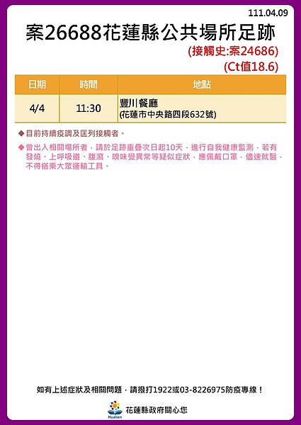 花蓮足跡。圖／花蓮縣政府提供