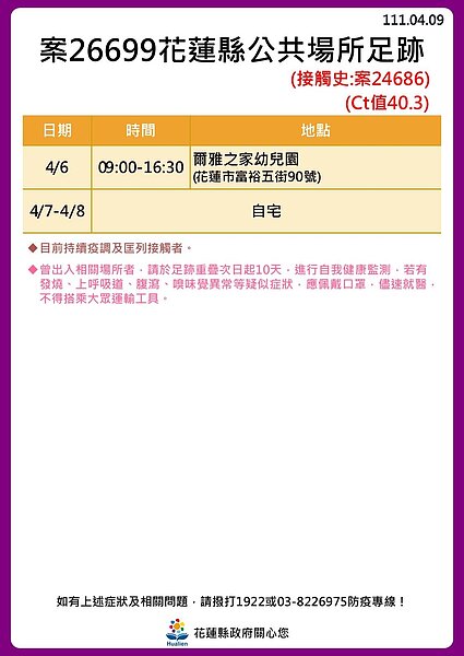 花蓮足跡。圖／花蓮縣政府提供