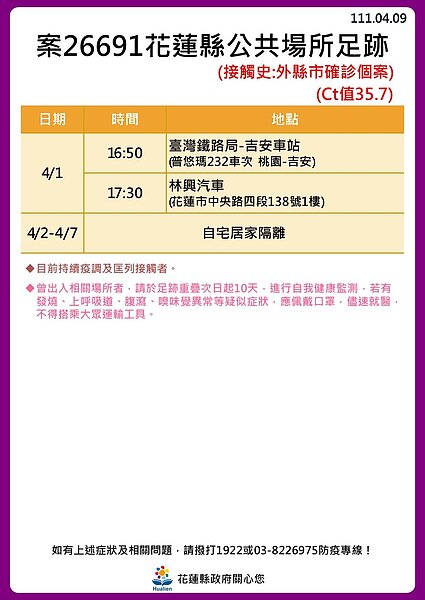 花蓮足跡。圖／花蓮縣政府提供