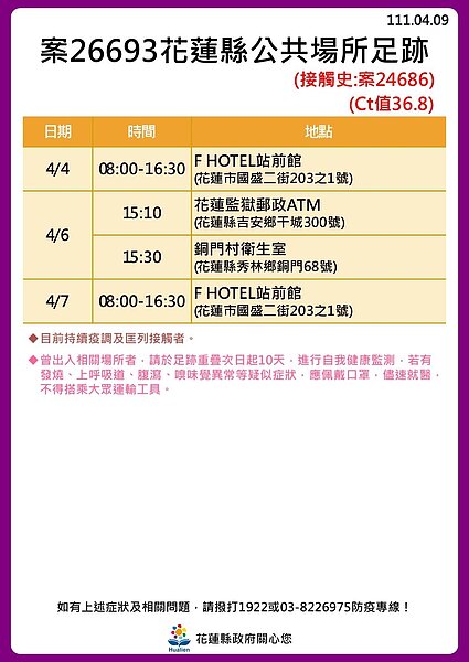 花蓮足跡。圖／花蓮縣政府提供