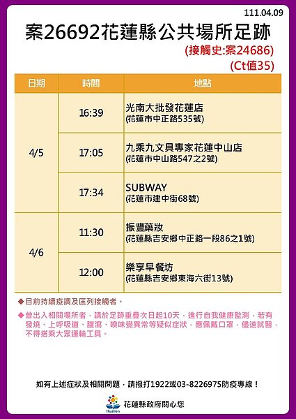 花蓮足跡。圖／花蓮縣政府提供