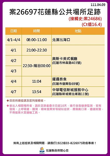 花蓮足跡。圖／花蓮縣政府提供