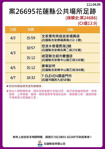 花蓮足跡。圖／花蓮縣政府提供