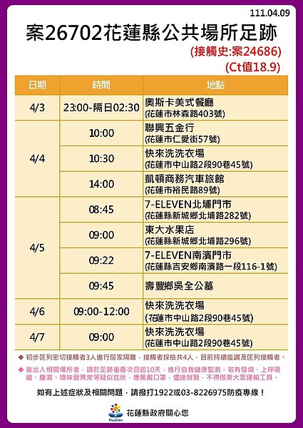 花蓮足跡。圖／花蓮縣政府提供