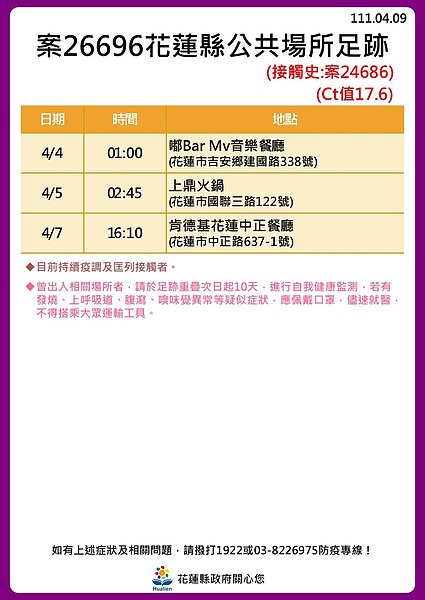 花蓮足跡。圖／花蓮縣政府提供