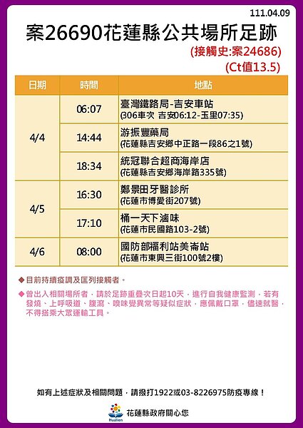 花蓮足跡。圖／花蓮縣政府提供