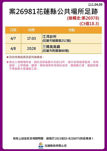 花蓮足跡。圖／花蓮縣政府提供