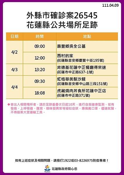 花蓮足跡。圖／花蓮縣政府提供